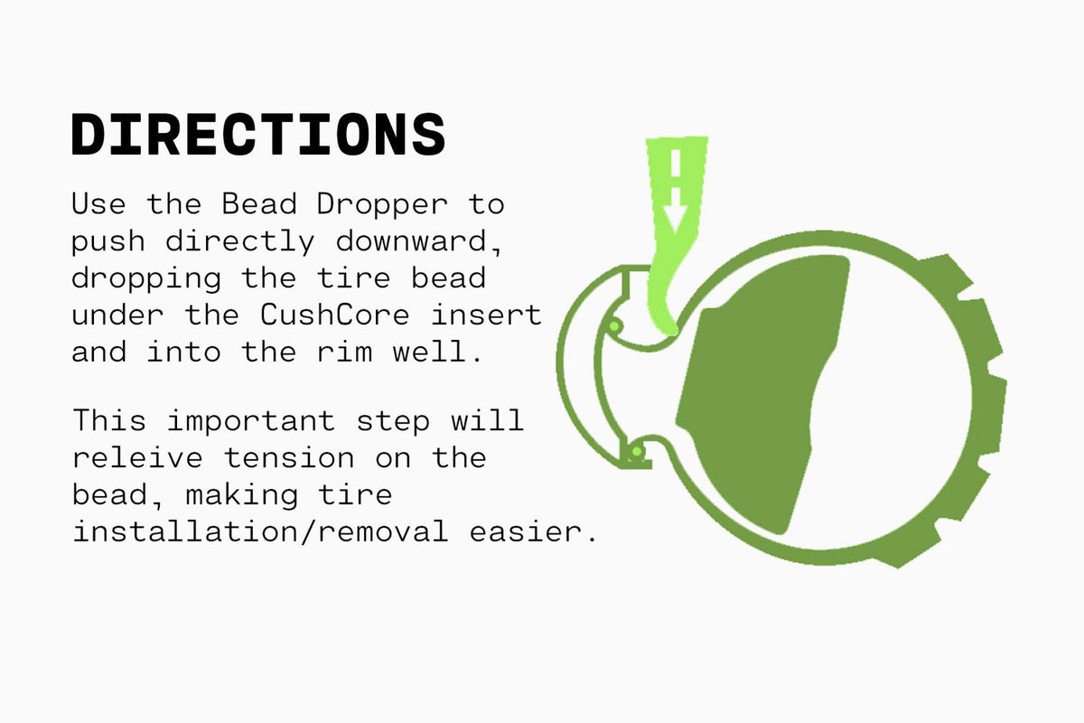Cushcore Bead Dropper